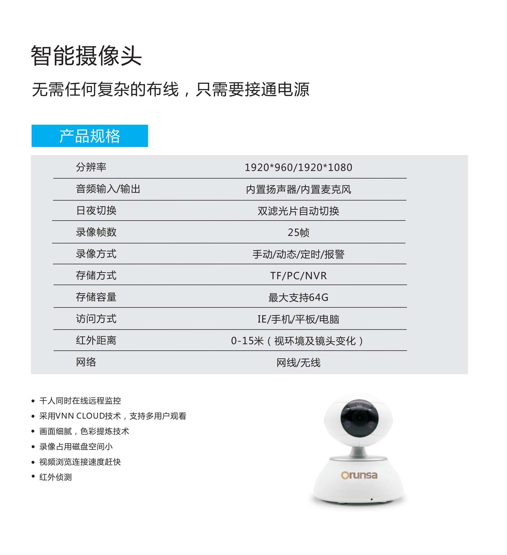 智能摄像头a.jpg